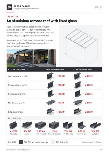 Glass Canopy — System overview