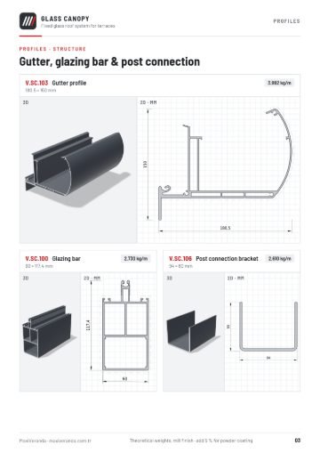 Glass Canopy — Profiles – gutter, glazing bar