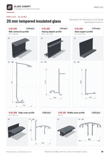 Glass Canopy — Profiles – 20 mm insulated glass