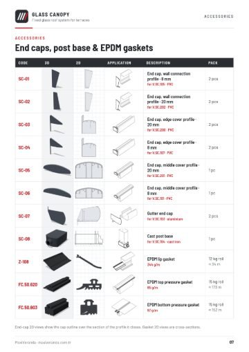 Glass Canopy — Accessories & gaskets