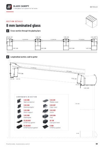 Glass Canopy — Section details – 8 mm