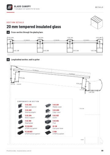 Glass Canopy — Section details – 20 mm