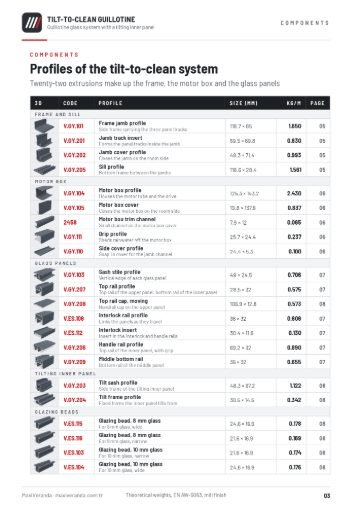 Tilt-to-Clean Guillotine Glass (ELEVIS) — Components – 22 profiles