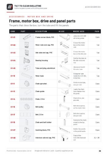 Tilt-to-Clean Guillotine Glass (ELEVIS) — Accessories – motor box and drive