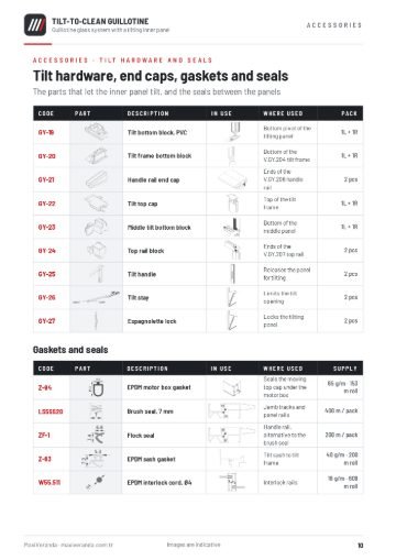 Tilt-to-Clean Guillotine Glass (ELEVIS) — Accessories – tilt hardware and seals