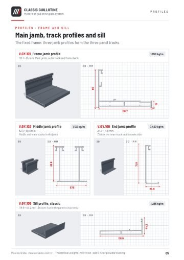 Classic Guillotine Glass — Profiles – frame and sill