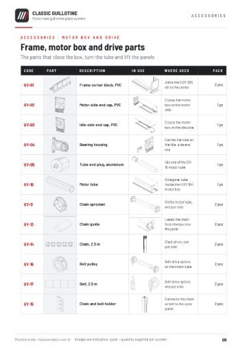 Classic Guillotine Glass — Accessories – motor box and drive