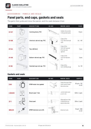 Classic Guillotine Glass — Accessories – panels and seals