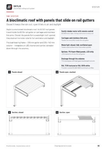SKYLIS Bioclimatic Roof — System