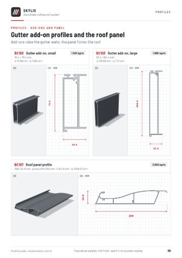 SKYLIS Bioclimatic Roof — Profiles – add-ons and panel