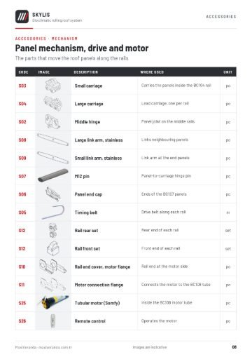 SKYLIS Bioclimatic Roof — Accessories – mechanism
