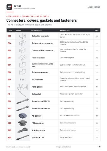 SKYLIS Bioclimatic Roof — Accessories – connectors and gaskets